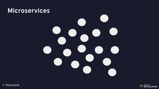 @alexsotob17
Microservices
 