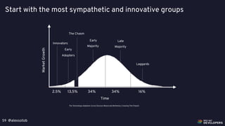 @alexsotob59
Start with the most sympathetic and innovative groups
MarketGrowth
Time
2.5% 13,5% 34% 34% 16%
The Chasm
Early
Adopters
Innovators
Early
Majority
Late
Majority
Laggards
The Technology Adoption Curve (Source: Moore and McKenna, Crossing The Chasm)
 