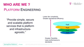 Unless otherwise indicated, these slides are © 2013 -2018 Pivotal Software, Inc. and licensed under a Creative Commons
Att...