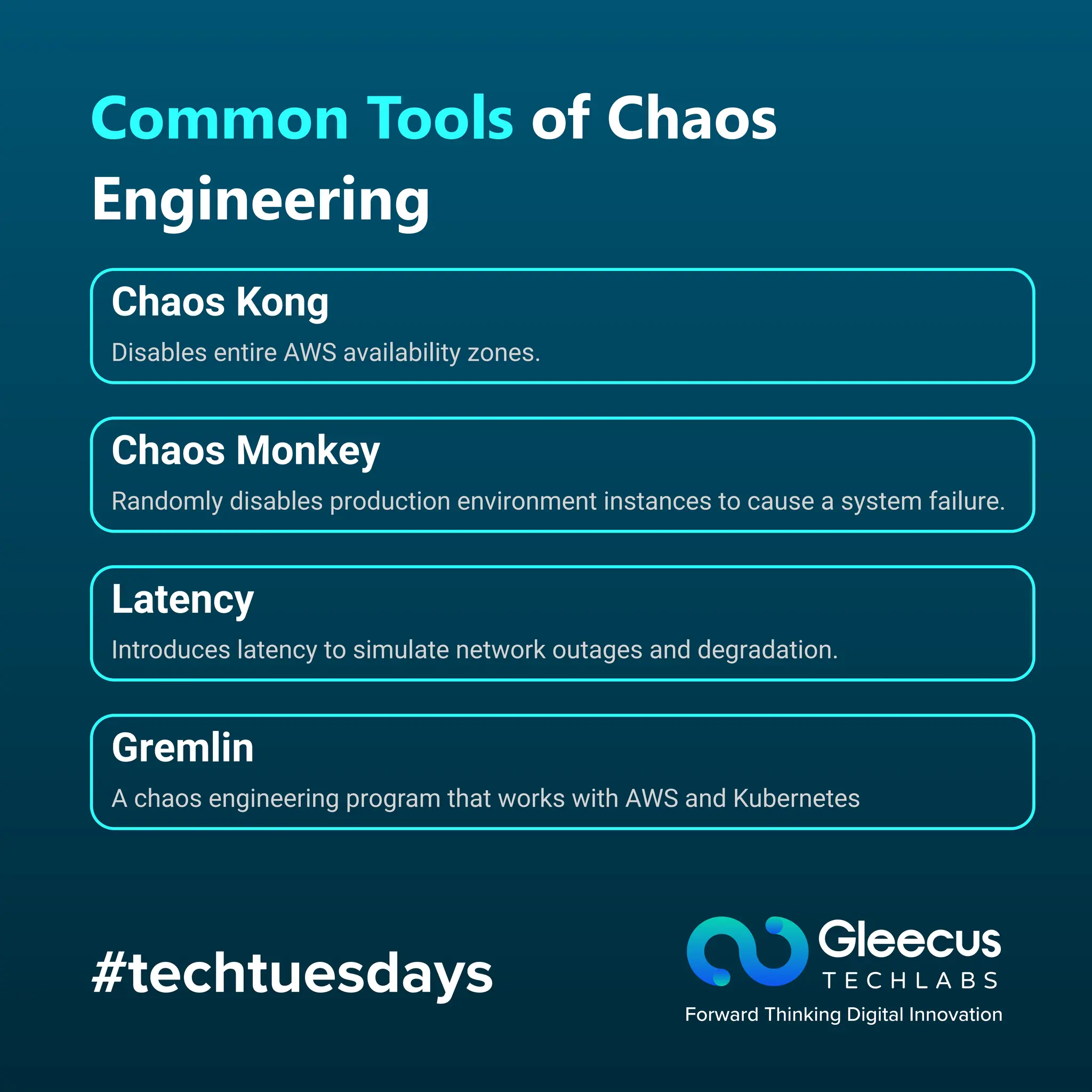 #techtuesdays
Common Tools of Chaos
Engineering
Chaos Kong
Chaos Monkey
Latency
Gremlin
Disables entire AWS availability zones.
Randomly disables production environment instances to cause a system failure.
Introduces latency to simulate network outages and degradation.
A chaos engineering program that works with AWS and Kubernetes
 