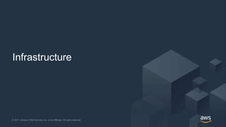 © 2017, Amazon Web Services, Inc. or its Affiliates. All rights reserved.© 2017, Amazon Web Services, Inc. or its Affiliates. All rights reserved.
Infrastructure
 