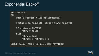 © 2017, Amazon Web Services, Inc. or its Affiliates. All rights reserved.
Exponential Backoff
 