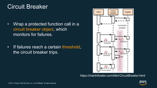 © 2017, Amazon Web Services, Inc. or its Affiliates. All rights reserved.
Circuit Breaker
• Wrap a protected function call in a
circuit breaker object, which
monitors for failures.
• If failures reach a certain threshold,
the circuit breaker trips.
https://martinfowler.com/bliki/CircuitBreaker.html
 