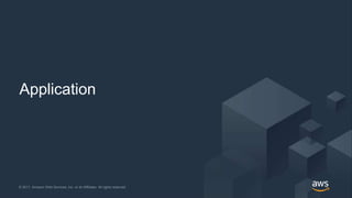 © 2017, Amazon Web Services, Inc. or its Affiliates. All rights reserved.© 2017, Amazon Web Services, Inc. or its Affiliates. All rights reserved.
Application
 