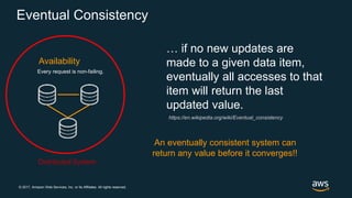 © 2017, Amazon Web Services, Inc. or its Affiliates. All rights reserved.
Eventual Consistency
… if no new updates are
made to a given data item,
eventually all accesses to that
item will return the last
updated value.
Availability
An eventually consistent system can
return any value before it converges!!
https://en.wikipedia.org/wiki/Eventual_consistency
Distributed System
Every request is non-failing.
 