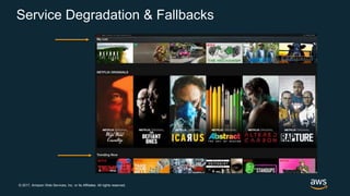 © 2017, Amazon Web Services, Inc. or its Affiliates. All rights reserved.
Service Degradation & Fallbacks
 