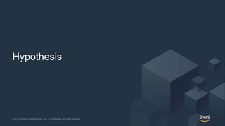 © 2017, Amazon Web Services, Inc. or its Affiliates. All rights reserved.© 2017, Amazon Web Services, Inc. or its Affiliates. All rights reserved.
Hypothesis
 