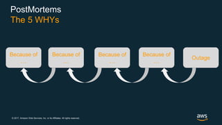 © 2017, Amazon Web Services, Inc. or its Affiliates. All rights reserved.
PostMortems
The 5 WHYs
Outage
Because of
…
Because of
…
Because of
…
Because of
…
 