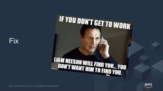 © 2017, Amazon Web Services, Inc. or its Affiliates. All rights reserved.© 2017, Amazon Web Services, Inc. or its Affiliates. All rights reserved.
Fix
 