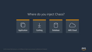 Chaos Engineering with Kubernetes | PDF