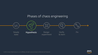 Chaos Engineering with Kubernetes | PDF