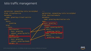 Chaos Engineering with Kubernetes | PDF