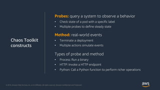 Chaos Engineering with Kubernetes | PDF