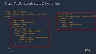 Chaos Engineering with Kubernetes | PDF