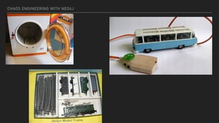 CHAOS ENGINEERING WITH NEO4J
 