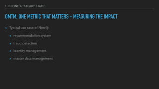 1. DEFINE A “STEADY STATE”
OMTM, ONE METRIC THAT MATTERS - MEASURING THE IMPACT
▸ Typical use case of Neo4j:
▸ recommendation system
▸ fraud detection
▸ identity management
▸ master data management
 