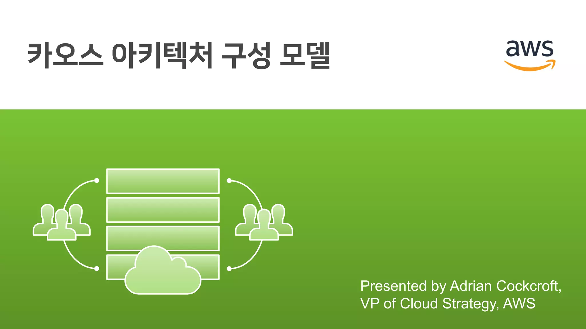 Presented by Adrian Cockcroft,
VP of Cloud Strategy, AWS
 