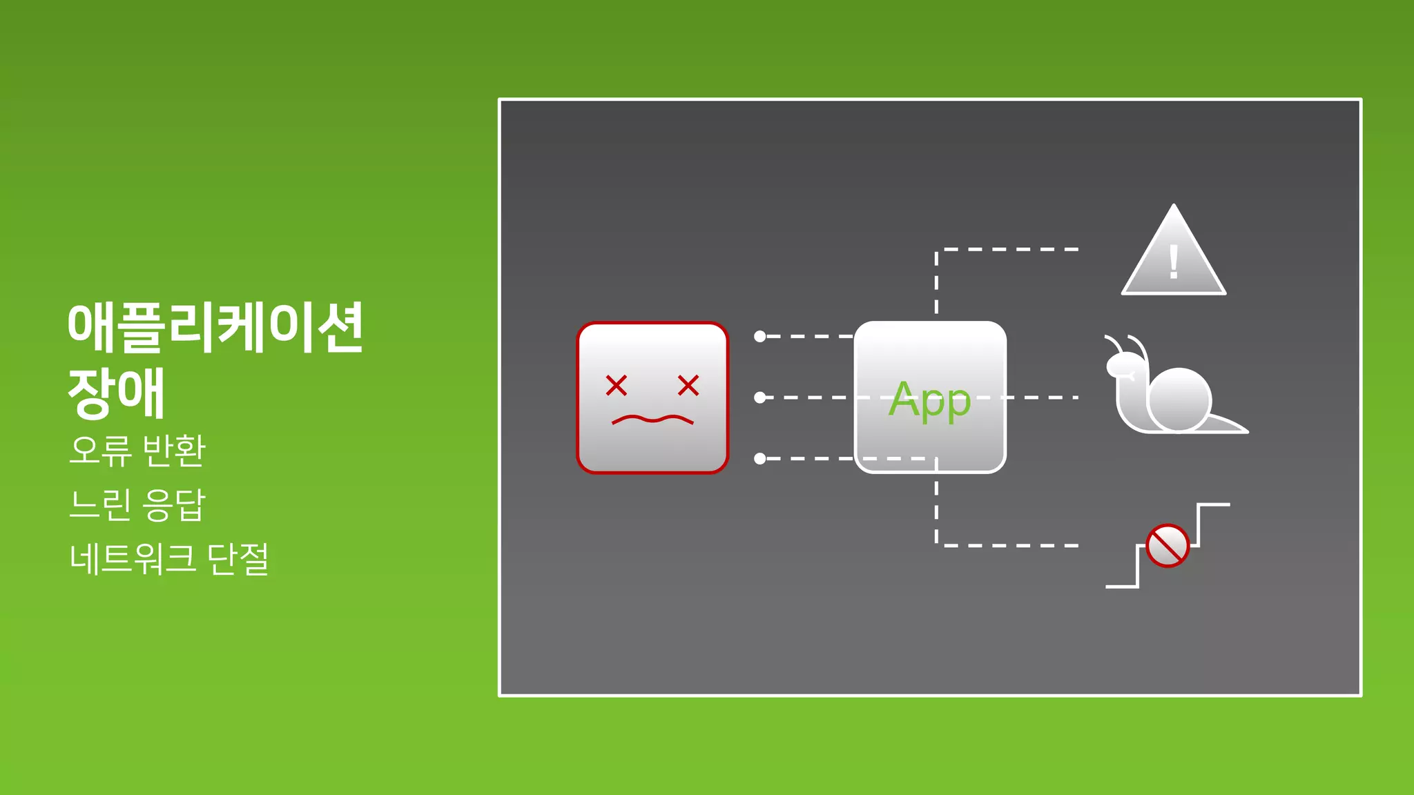 App
!
 