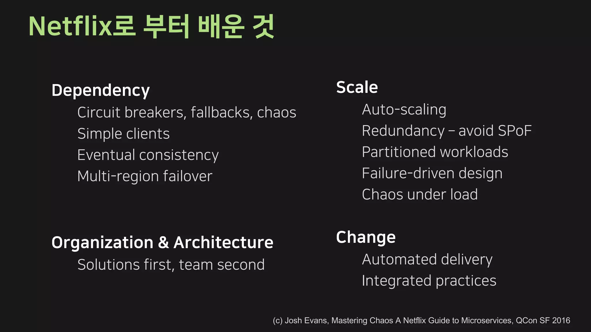 - , , -, ,
, A
,
,
, A ,
, ,
,
, ,
, A
, ,
&
,
(c) Josh Evans, Mastering Chaos A Netflix Guide to Microservices, QCon SF 2016
 