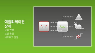 App
!
 