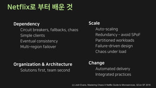 - , , -, ,
, A
,
,
, A ,
, ,
,
, ,
, A
, ,
&
,
(c) Josh Evans, Mastering Chaos A Netflix Guide to Microservices, QCon SF 2016
 