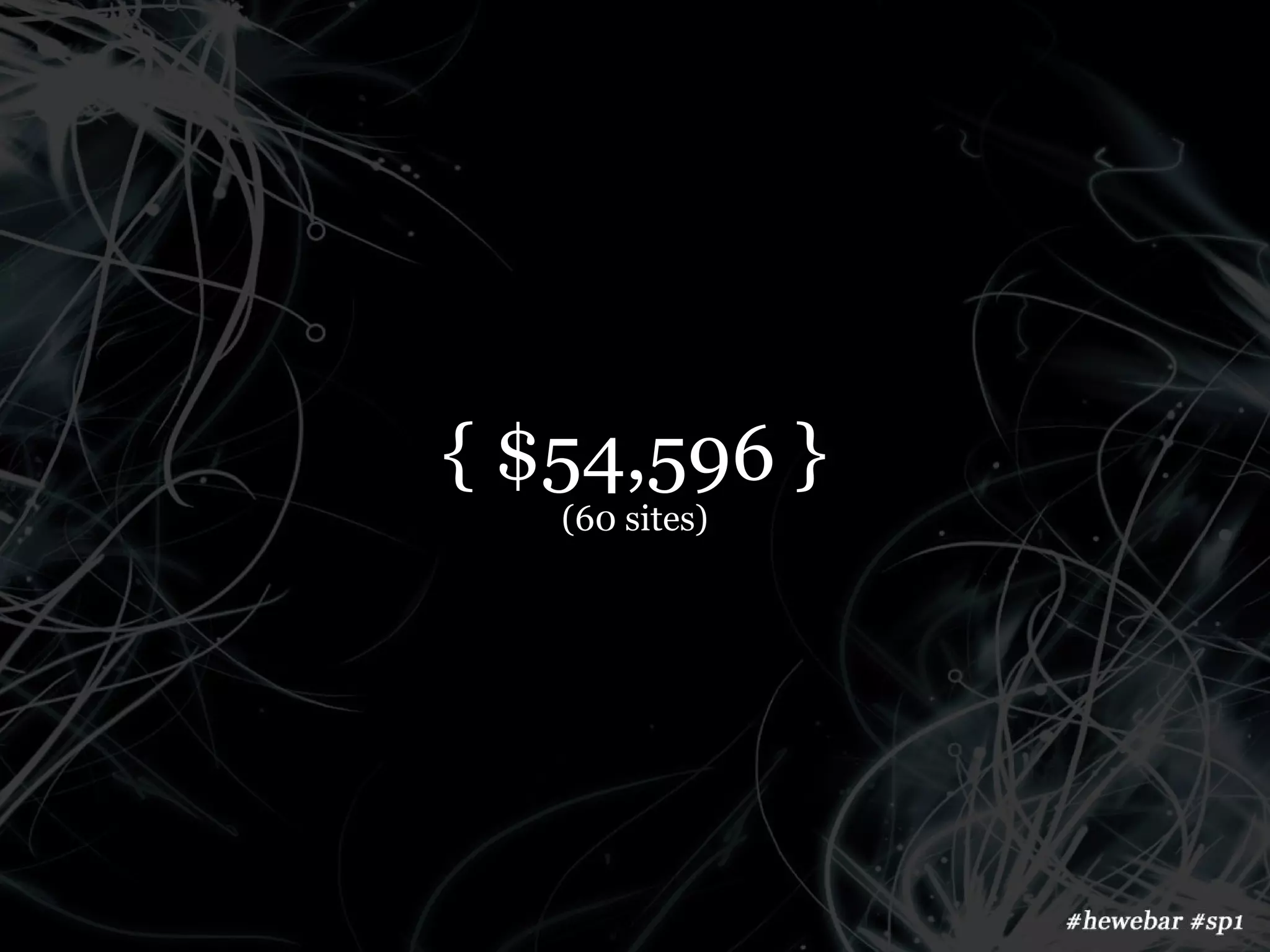 { $54,596 }
   (60 sites)
 