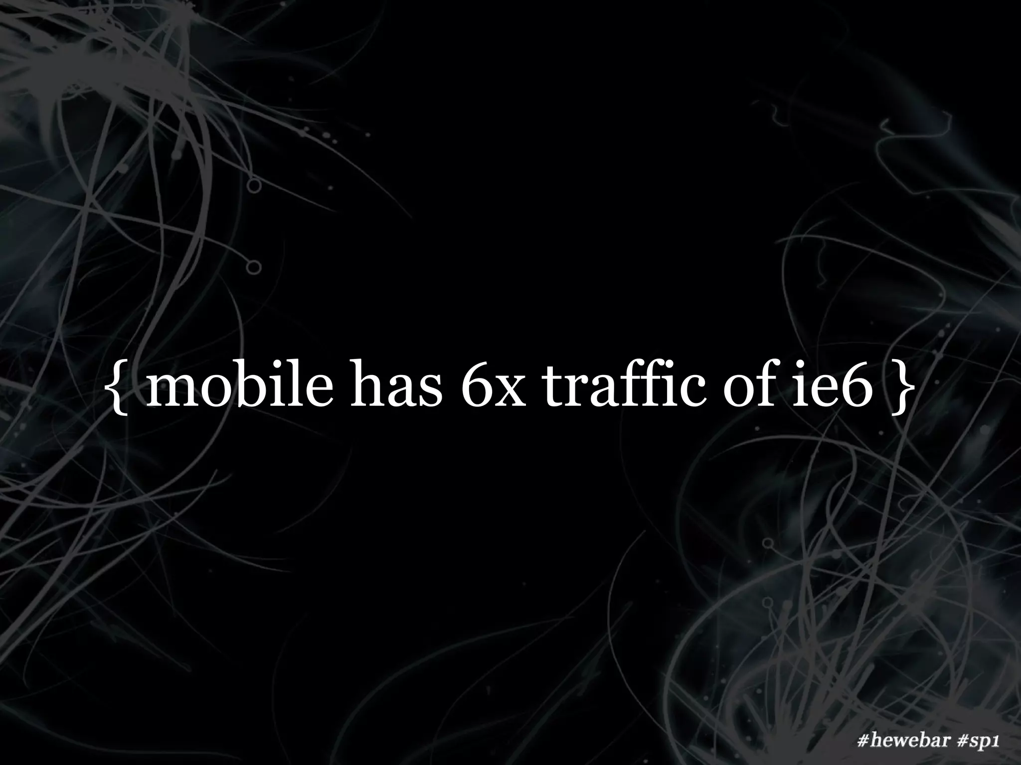 { mobile has 6x traffic of ie6 }
 