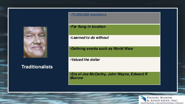 Human Nature Evolutionary Competitiveness Human Nature Evolutionary Competitiveness