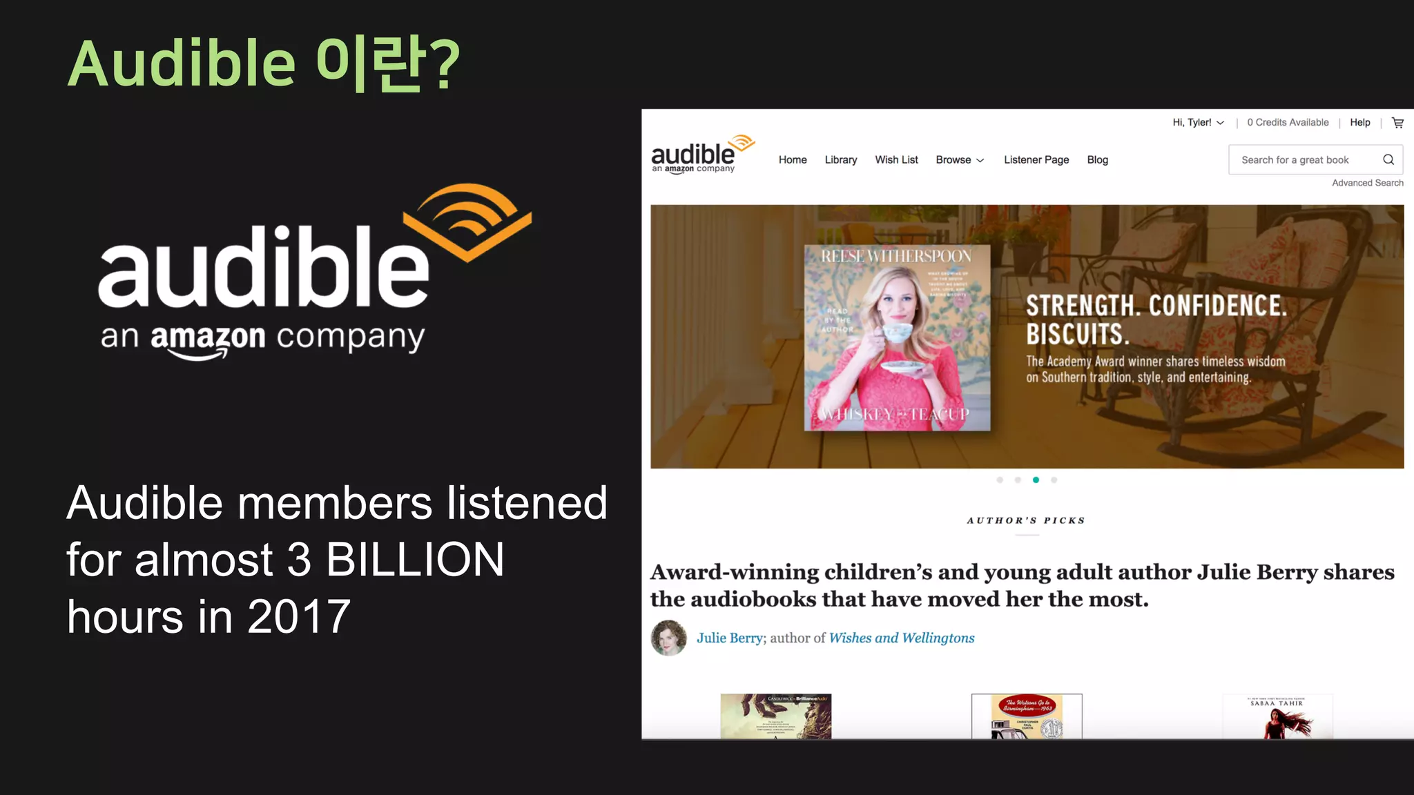 Audible members listened
for almost 3 BILLION
hours in 2017