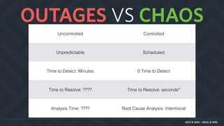 BRUCE M. WONG | @BRUCE_M_WONG
OUTAGES VS CHAOS
Uncontrolled Controlled
Unpredictable Scheduled
Time to Detect: Minutes 0 Time to Detect
Time to Resolve: ???? Time to Resolve: seconds*
Analysis Time: ???? Root Cause Analysis: Intentional
 