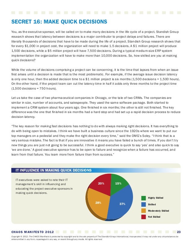 Chaos report 2012