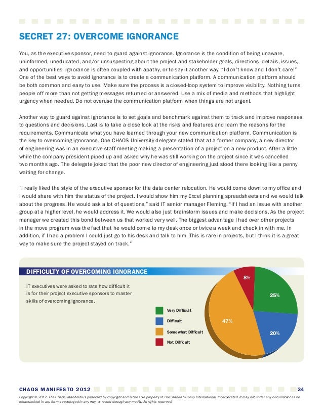 Chaos report 2012