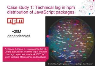 chaoss.community
Case study 1: Technical lag in npm
distribution of JavaScript packages
Credits: https://exploring-data.com/vis/npm-packages-dependencies/
A. Decan, T. Mens, E. Constantinou (2018)
On the evolution of technical lag in the npm
package dependency network. IEEE Int’l
Conf. Software Maintenance and Evolution
+20M
dependencies
 