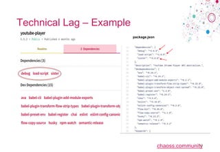 chaoss.community
package.json
Technical Lag – Example
16
 