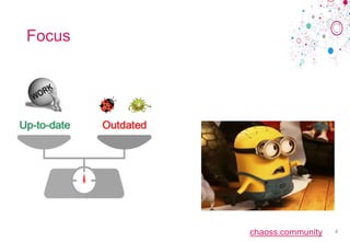 chaoss.community
Focus
4
 