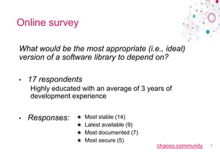 chaoss.community
Online survey
What would be the most appropriate (i.e., ideal)
version of a software library to depend on?
• 17 respondents
Highly educated with an average of 3 years of
development experience
• Responses:
5
★ Most stable (14)
★ Latest available (9)
★ Most documented (7)
★ Most secure (5)
 