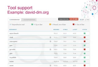 chaoss.community
Tool support
Example: david-dm.org
 