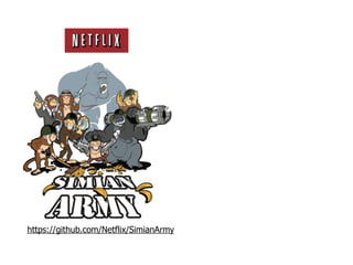 https://github.com/Netflix/SimianArmy
 