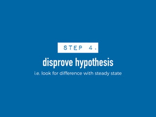 STEP 4.
disprove hypothesis
i.e. look for difference with steady state
 