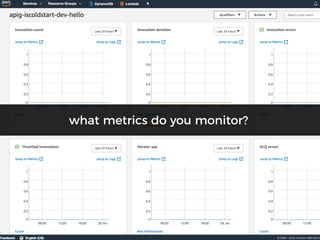what metrics do you monitor?
 