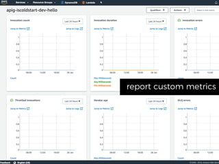 report custom metrics
 
