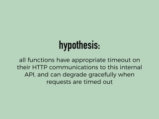 hypothesis:
all functions have appropriate timeout on
their HTTP communications to this internal
API, and can degrade gracefully when
requests are timed out
 