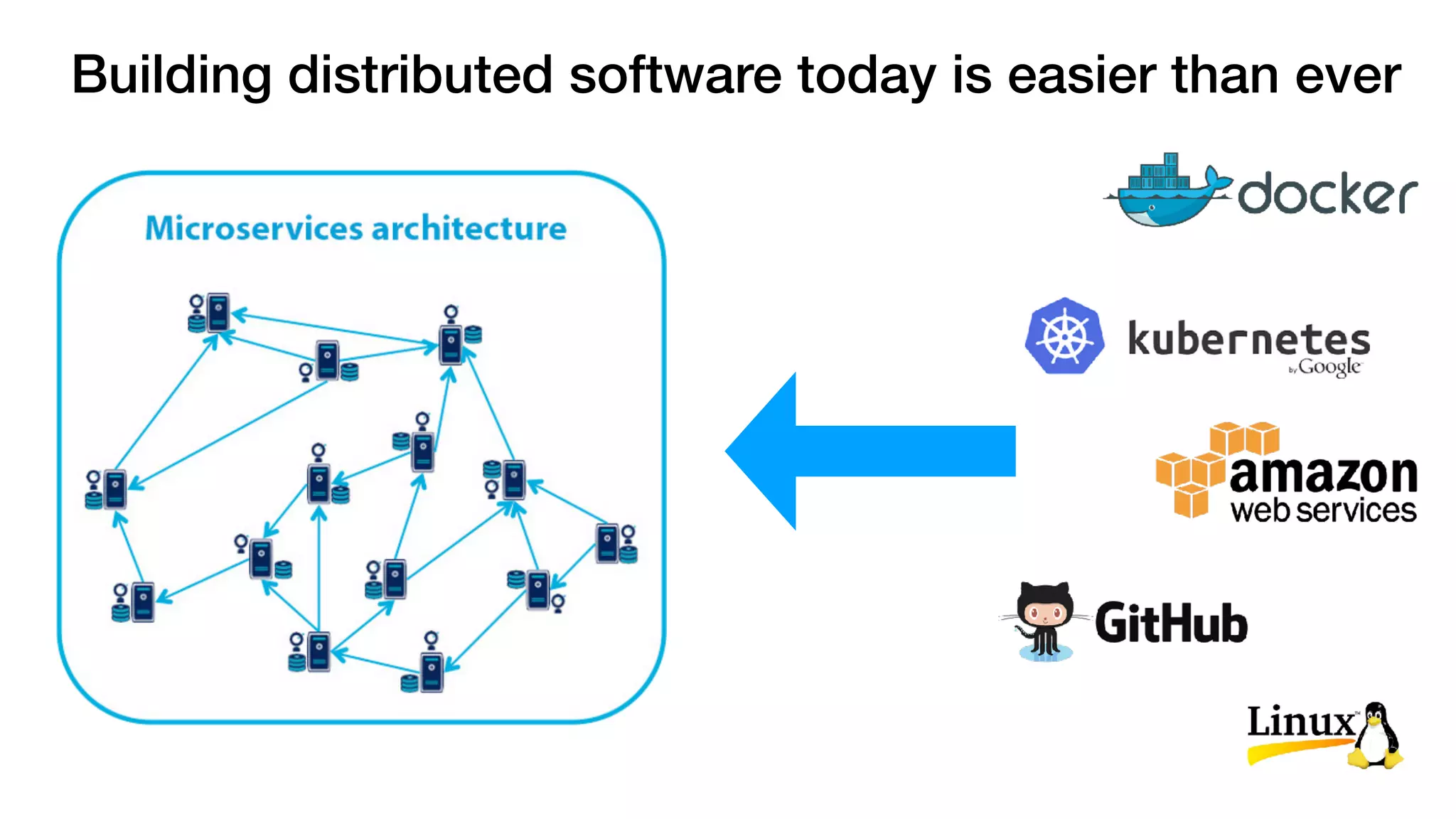 Building distributed software today is easier than ever
 