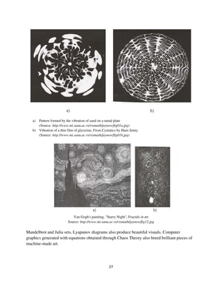 a) Pattern formed by the vibration of sand on a metal plate
      (Source: http://www.mi.sanu.ac.rs/vismath/jaynew/fig01a.jpg)
   b) Vibration of a thin film of glycerine, From Cymatics by Hans Jenny
      (Source: http://www.mi.sanu.ac.rs/vismath/jaynew/fig01b.jpg)




                             Van Gogh's painting, "Starry Night", Fractals in art
                          Source: http://www.mi.sanu.ac.rs/vismath/jaynew/fig12.jpg

Mandelbrot and Julia sets, Lyapunov diagrams also produce beautiful visuals. Computer
graphics generated with equations obtained through Chaos Theory also breed brilliant pieces of
machine-made art.
 