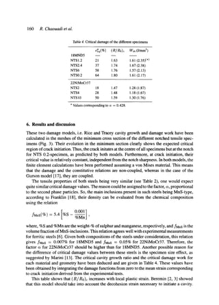 160 R. Chaouadi et al.
Table4. Critical damage of the different specimens
eP~q(%) (R/Ro)c Wac(Jlmm3)
18MND5 --
NTS 1.2 21 1.63 1.61 (2.35)(*)
NTS2.4 37 1.74 1.67 (2.38)
NTS6 58 1.76 1.57 (2.13)
NTS0.2 64 1.80 1.61 (2.17)
22NiMoCr37
NTS2 18 1.47 1.28 (1.87)
NTS4 28 1.48 1.18 (1.67)
NTS10 50 1.59 1.30 (1.76)
* Values corresponding to ¢r --- 0.428.
6. Results and discussion
These two damage models, i.e. Rice and Tracey cavity growth and damage work have been
calculated in the meshes of the minimum cross section of the different notched tensile spec-
imens (Fig. 3). Their evolution in the minimum section clearly shows the expected critical
region of crack initiation. Thus, the crack initates at the centre of all specimens but at the notch
for NTS 0.2-specimen, as predicted by both models. Furthermore, at crack initiation, their
critical value is relatively constant, independent from the notch sharpness. In both models, the
finite element calculations have been performed assuming avon Mises material. This means
that the damage and the constitutive relations are non-coupled, whereas in the case of the
Gurson model [17], they are coupled.
The tensile properties of both steels being very similar (see Table 2), one would expect
quite similar critical damage values. The reason could be assigned to the factor, a, proportional
to the second phase particles. So, the main inclusions present in such steels being MnS-type,
according to Franklin [18], their density can be evaluated from the chemical composition
using the relation
0.001]
fMnS(%) = 5.4 %S %MnJ '
where, %S and %Mn are the weight-% of sulphur and manganese, respectively, and fMnSis the
volume fraction of MnS-inclusions. This relation agrees well with experimental measurements
for ferritic steels [6]. Given both compositions of the steels under consideration, this relation
gives fMnS = 0.007% for 18MND5 and fMnS = 0.05% for 22NiMoCr37. Therefore, the
factor ~ for 22NiMoCr37 should be higher than for 18MND5. Another possible reason for
the difference of critical damage values between these steels is the specimen size effect, as
suggested by Marini [13]. The critical cavity growth ratio and the critical damage work for
each material and geometry have been deduced and are given in Table 4. These values have
been obtained by integrating the damage functions from zero to the mean strain corresponding
to crack initiation derived from the experimental tests.
This table shows that (R/Ro)c increases with local plastic strain. Beremin [2, 3] showed
that this model should take into account the decohesion strain necessary to initiate a cavity.
 