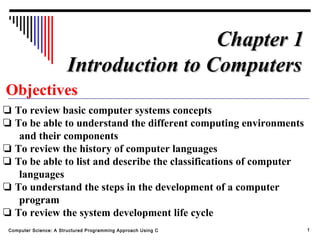 Chapter 1
Introduction to Computers
Objectives
❏ To review basic computer systems concepts
❏ To be able to understand the different computing environments
and their components
❏ To review the history of computer languages
❏ To be able to list and describe the classifications of computer
languages
❏ To understand the steps in the development of a computer
program
❏ To review the system development life cycle
Computer Science: A Structured Programming Approach Using C

1

 