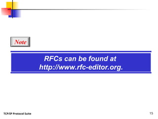 TCP IP ProtocolSuite 4e Forouzan - Chap-01.ppt