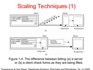 Scaling Techniques (1)
Figure 1-4. The difference between letting (a) a server
or (b) a client check forms as they are being filled.
 