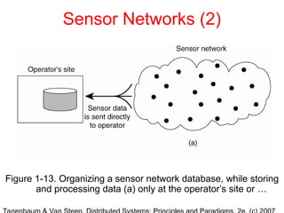 Sensor Networks (2)
Figure 1-13. Organizing a sensor network database, while storing
and processing data (a) only at the operator’s site or …
 