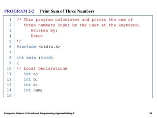 Computer Science: A Structured Programming Approach Using C 29
PROGRAM 2-2 Print Sum of Three Numbers
 